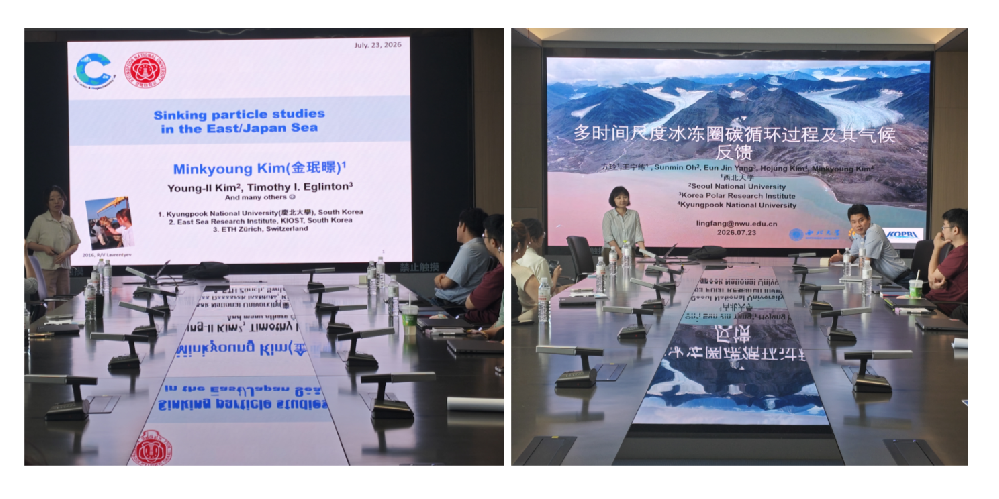 Our Group Holds Academic Seminars